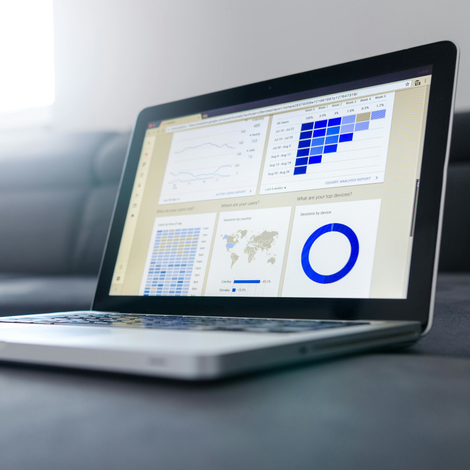 Touchpoint Impact Measurement