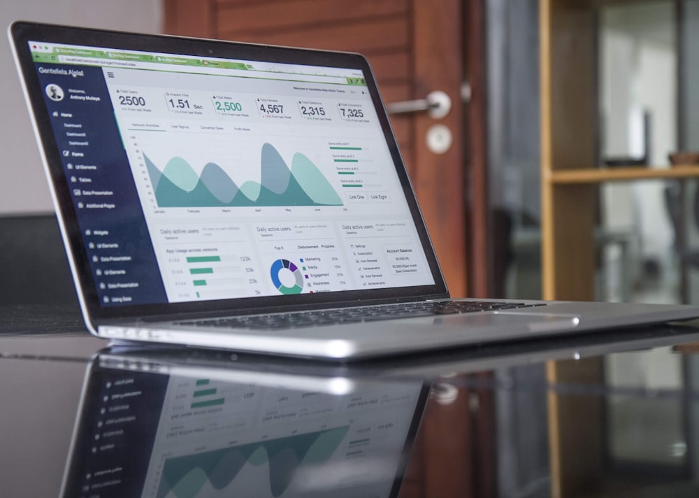 Dynamic Content Adaptation