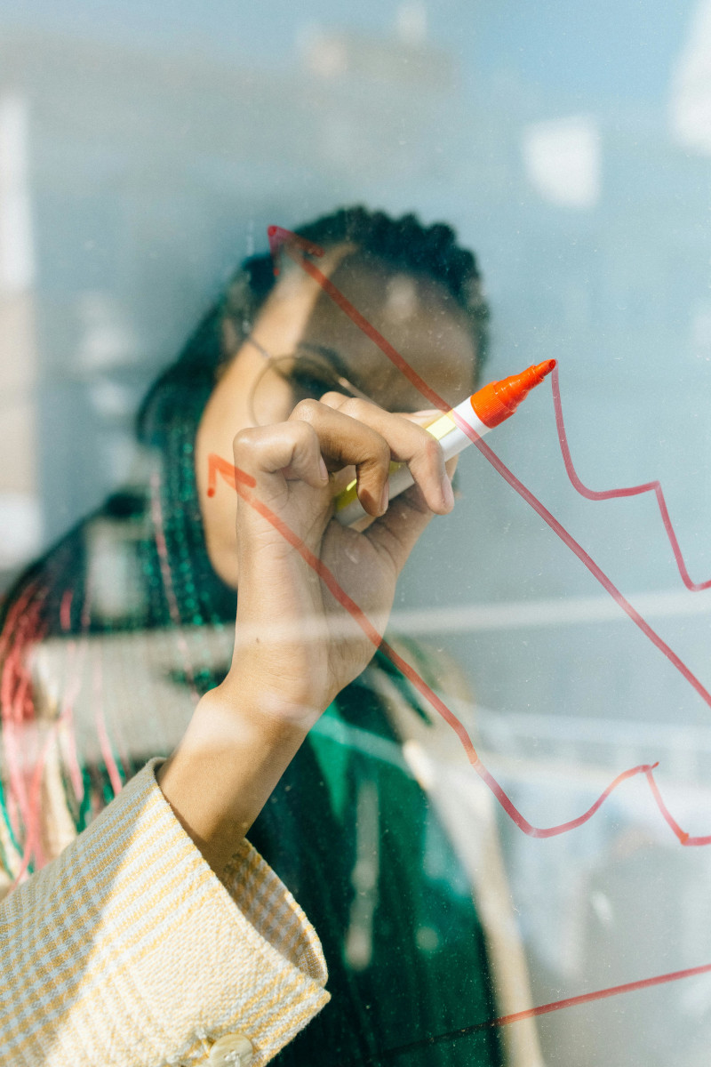 Predictive Adoption Modeling